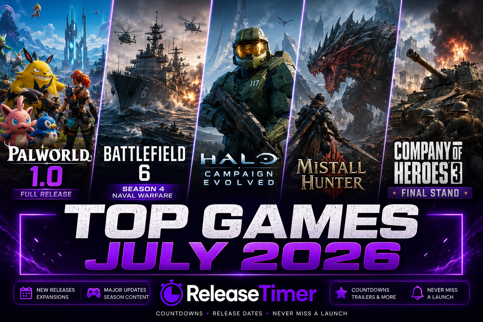 Top Games of July 2026