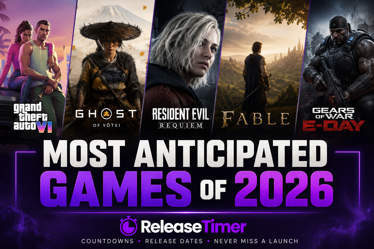 Most Anticipated Games of 2026